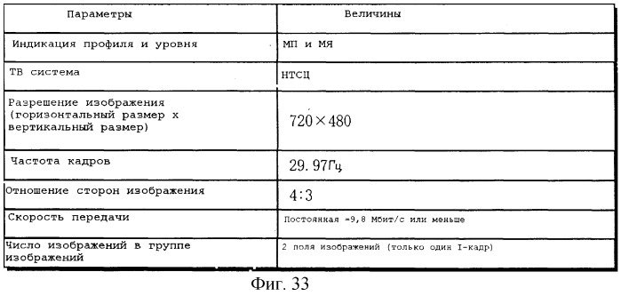 Способ и устройство для обработки данных с авторскими правами (патент 2249245)