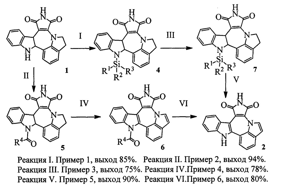 Способ синтеза индоло[1',7':1,2,3]пирроло[3',4':6,7]азепино[4,5-b]индол-1,3(2н,10н)-диона (патент 2648039)