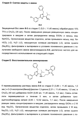 N-(1-(1-бензил-4-фенил-1н-имидазол-2-ил)-2,2-диметилпропил)бензамидные производные и родственные соединения в качестве ингибиторов кинезинового белка веретена (ksp) для лечения рака (патент 2427572)