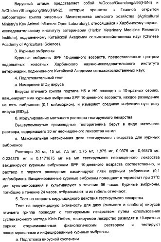 Изофлавоновые производные текторигенина, их получение и антивирусное средство, содержащее эти производные в качестве активного ингредиента (патент 2332410)
