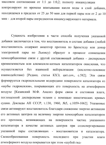 Добавка к цементу, смеси на его основе и способ ее получения (варианты) (патент 2441853)