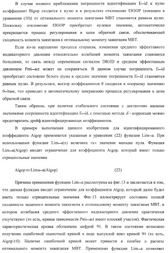Способ и устройство для регулирования момента зажигания (патент 2371601)