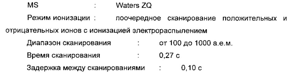 Фуропиридины в качестве ингибиторов бромодоменов (патент 2655727)