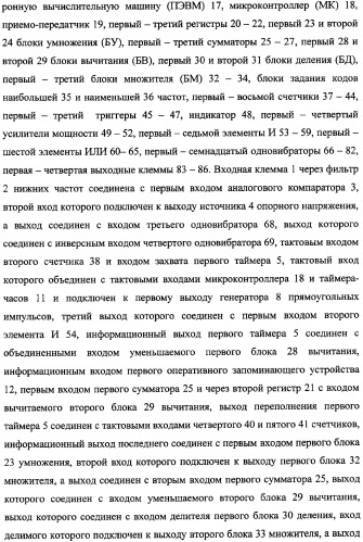 Частотомер промышленного напряжения ермакова-федорова (варианты) (патент 2362175)