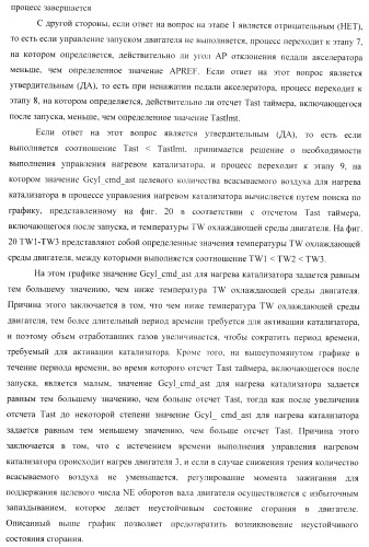 Система управления для силовой установки и для двигателя внутреннего сгорания (патент 2406851)