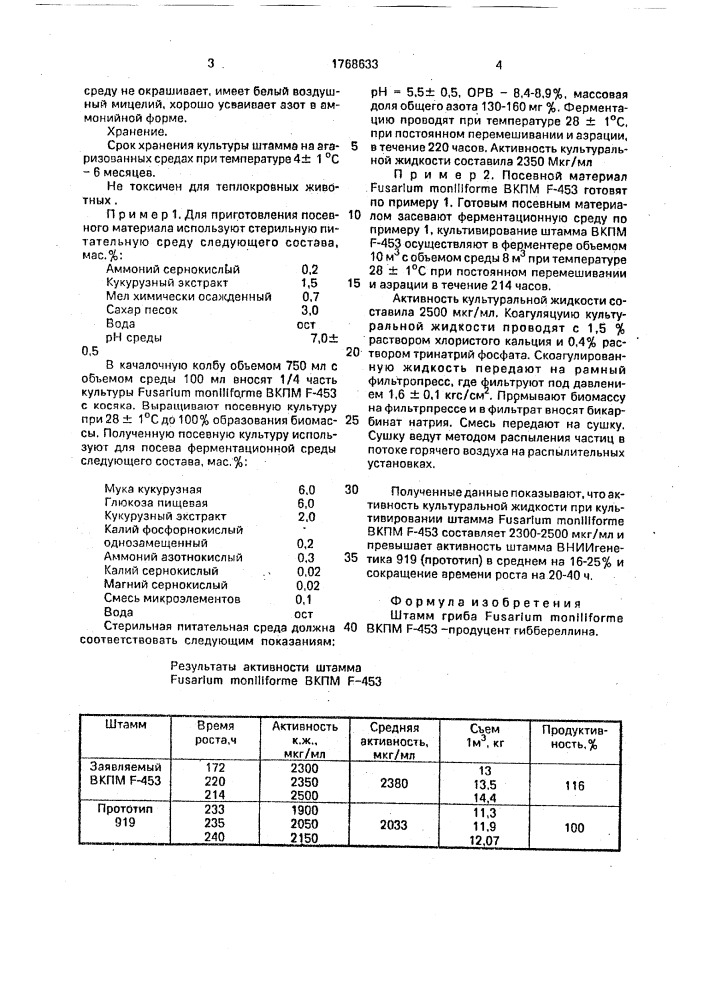 Штамм гриба fusаriuм моnilifоrме - продуцент гиббереллина (патент 1768633)