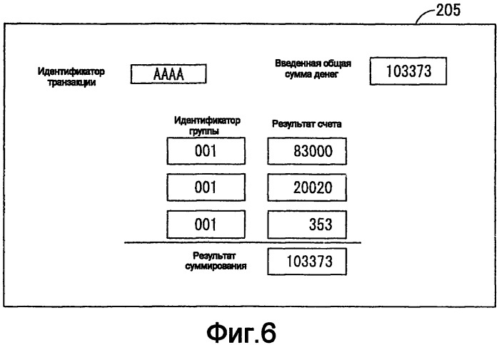 Система обработки денег и способ обработки денег (патент 2491644)