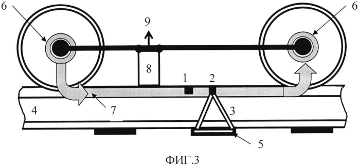 Способ оценки угона рельсовой плети (патент 2578897)