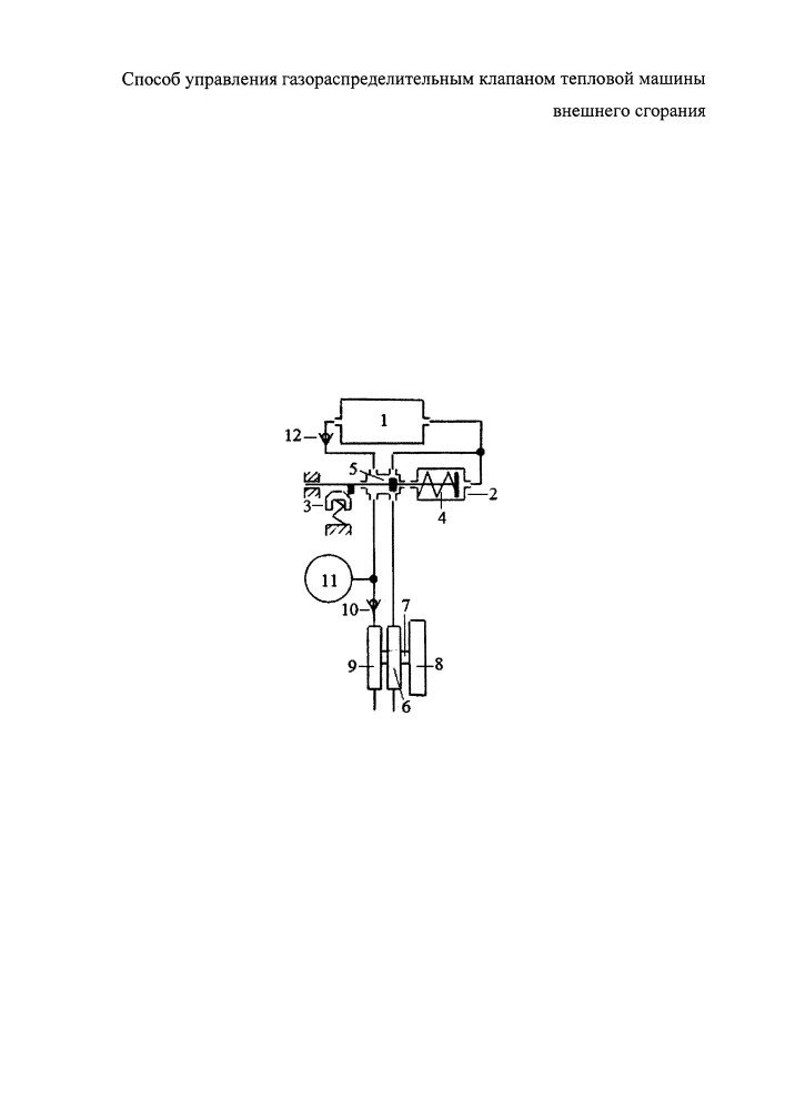 Способ управления газораспределительным клапаном тепловой машины внешнего сгорания (патент 2660237)