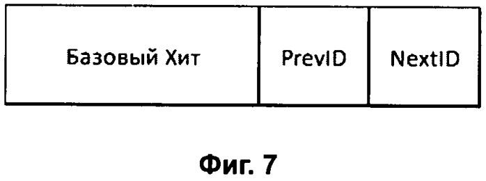 Способ создания и использования рекурсивного индекса поисковых машин (патент 2459242)