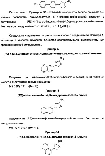 Новые 2-аминооксазолины в качестве лигандов taar1 для заболеваний цнс (патент 2473545)