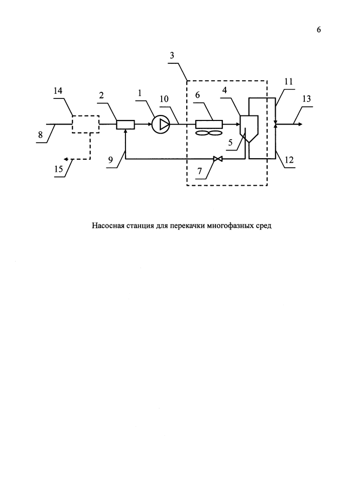 Насосная станция для перекачки многофазных сред (патент 2640141)