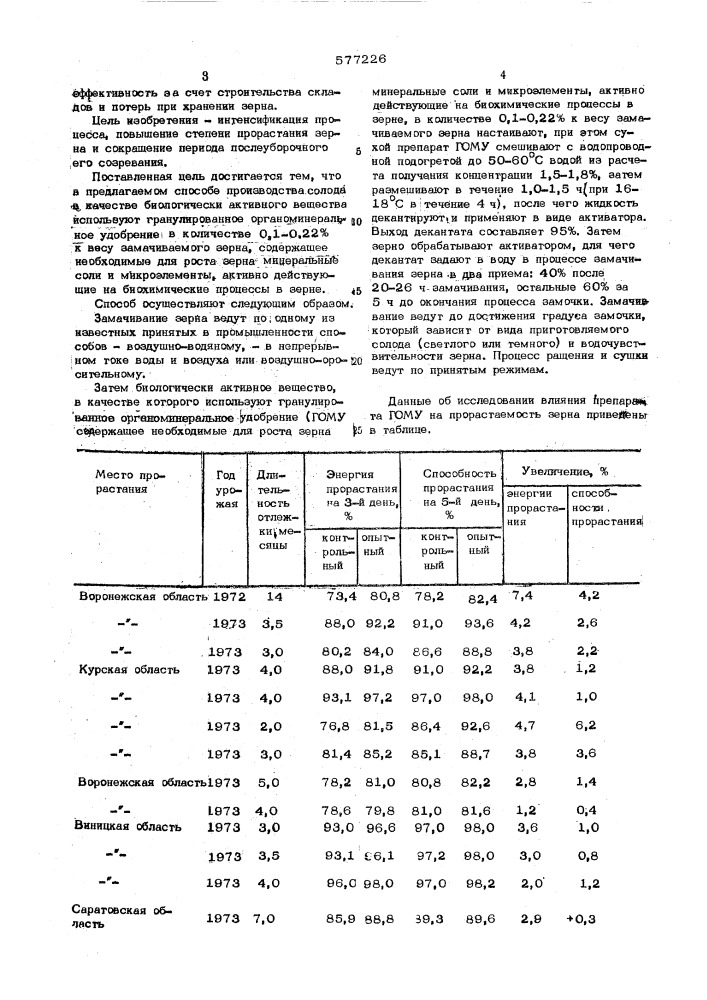 Способ производства солода (патент 577226)