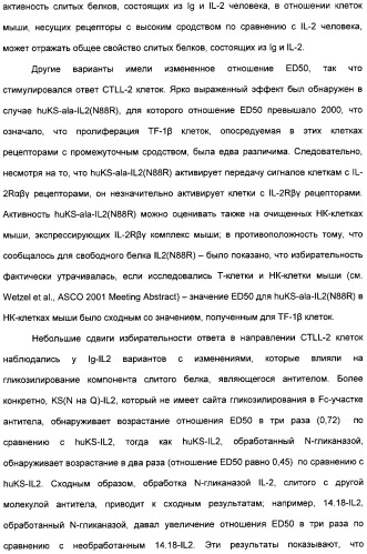 Иммуноцитокины с модулированной селективностью (патент 2312677)