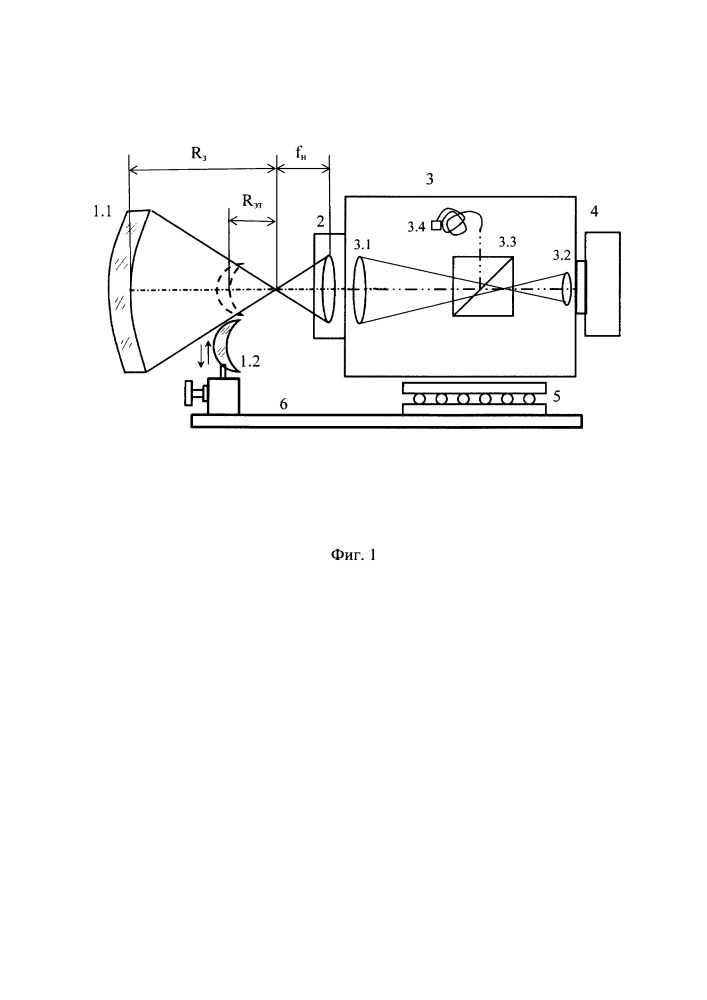 Способ и устройство дифференциального определения радиуса кривизны крупногабаритных оптических деталей с использованием датчика волнового фронта (патент 2667323)