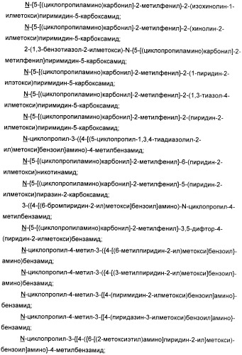 Производные амидов, несущие циклопропиламинокарбонильный заместитель, пригодные в качестве ингибиторов цитокинов (патент 2382028)