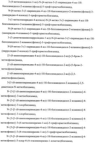 Соединения и композиции в качестве ингибиторов протеинтирозинкиназы (патент 2386630)