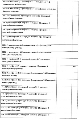 Способ, соединение и фармацевтическая композиция и лекарственное средство для восстановления утраченной памяти в норме и патологии (патент 2457205)