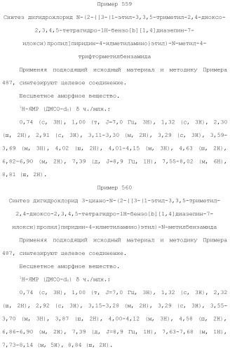 Соединение бензодиазепина и фармацевтическая композиция (патент 2496775)