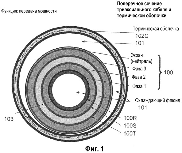 Узел концевого соединения (патент 2452071)