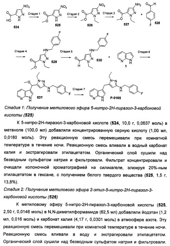 Соединения, модулирующие активность c-fms и/или c-kit, и их применения (патент 2452738)