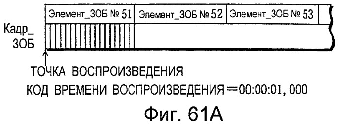 Плата полупроводниковой памяти, устройство воспроизведения, устройство записи, способ воспроизведения, способ записи и считываемый посредством компьютера носитель информации (патент 2259604)