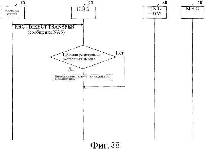 Система мобильной связи (патент 2451427)
