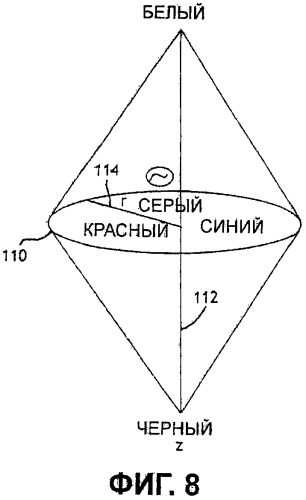 Обертывающий компонент для изделий личной гигиены, имеющий сенсорную метку для открывания (патент 2359651)