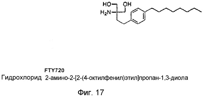 Применение s1p (патент 2362565)