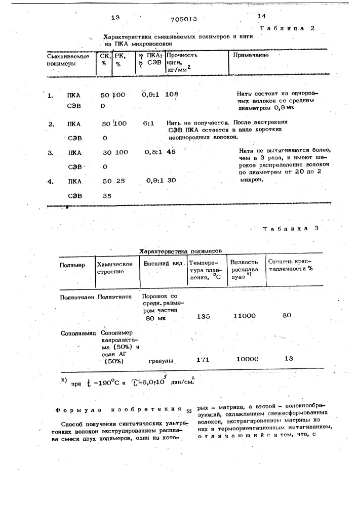 Способ получения синтетических ультратонких волокон (патент 705013)