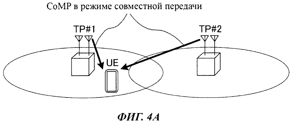 Система беспроводной связи, базовая станция, терминал пользователя и способ определения состояния канала (патент 2613338)