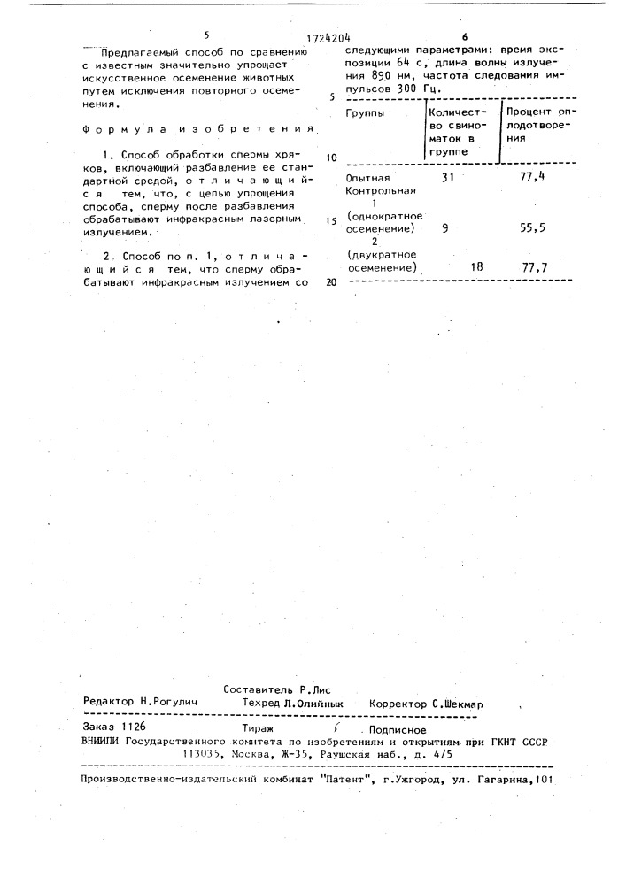 Способ обработки спермы хряков (патент 1724204)