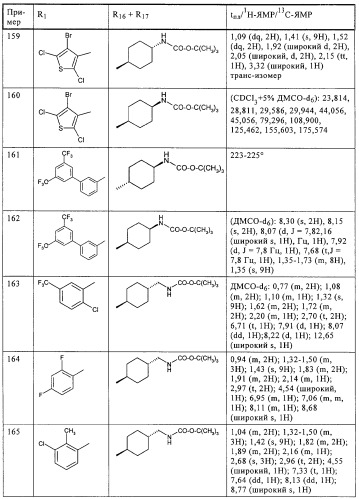 Ацилсульфонамиды в качестве ингибиторов стероидсульфатазы (патент 2320643)