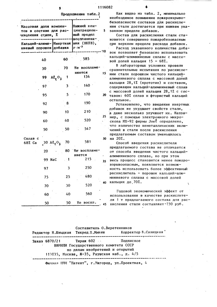 Смесь для раскисления стали (патент 1116082)