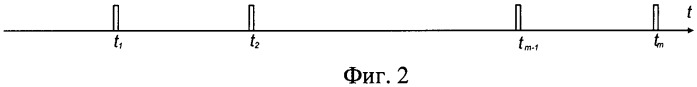 Способ передачи информации шумоподобными сигналами в системе опознавания "свой-чужой" (патент 2532085)