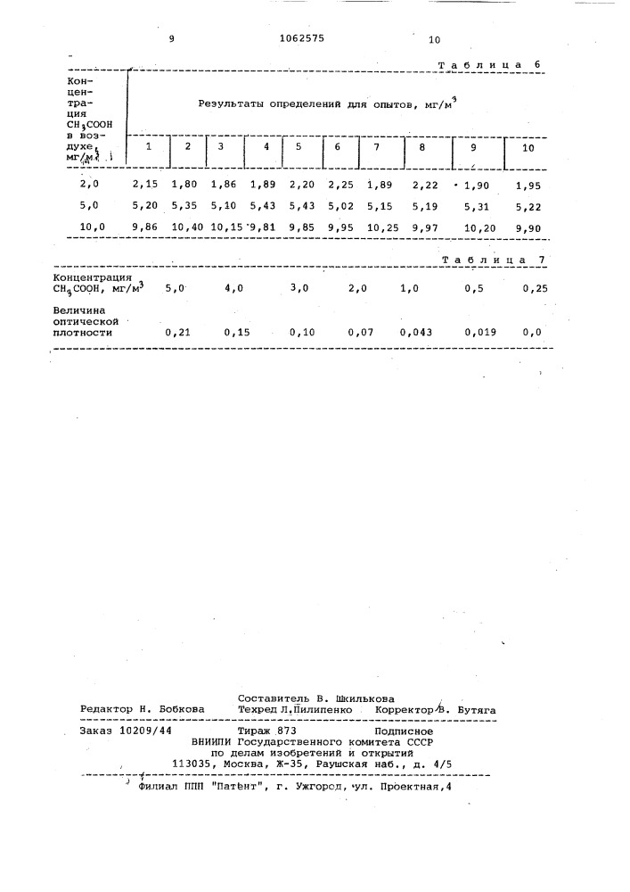 Способ определения уксусной кислоты в воздухе (патент 1062575)