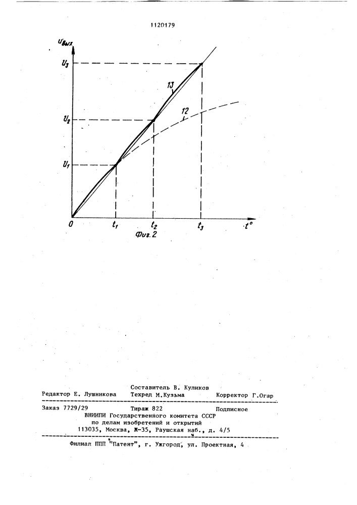 Устройство для измерения температуры (патент 1120179)