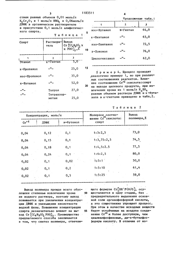 Способ получения координационного хромсодержащего полимера (патент 1183511)