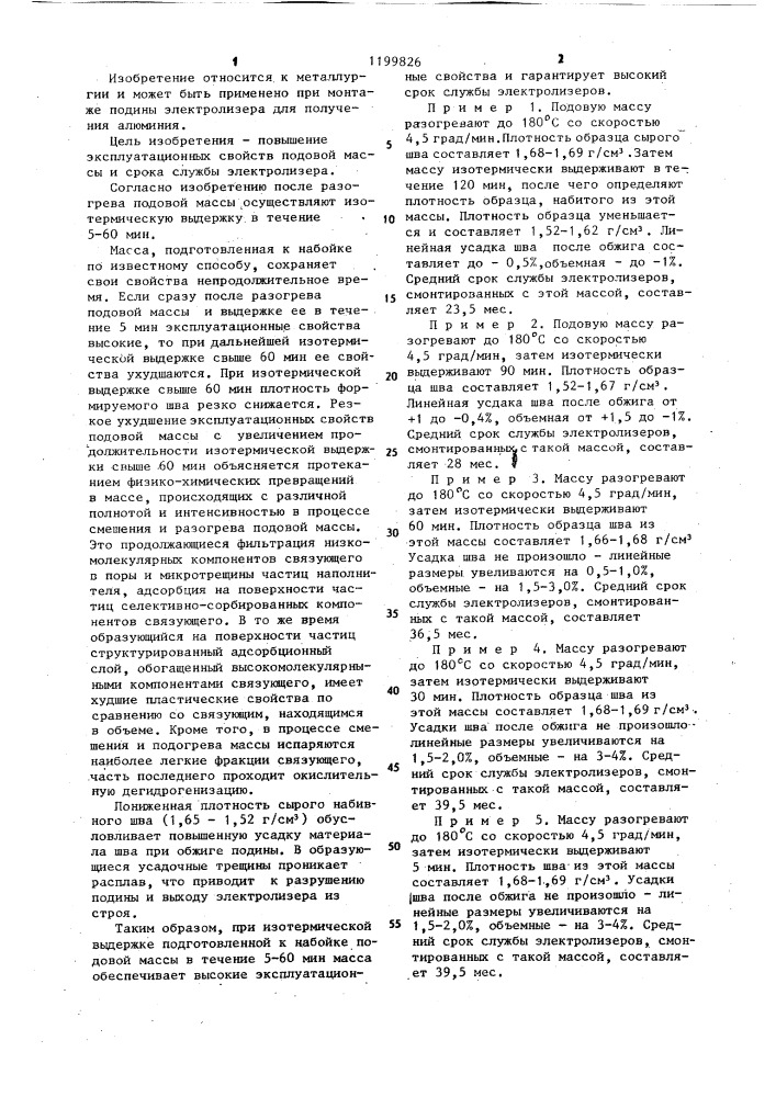 Способ подготовки подовой массы к набойке подины (патент 1199826)