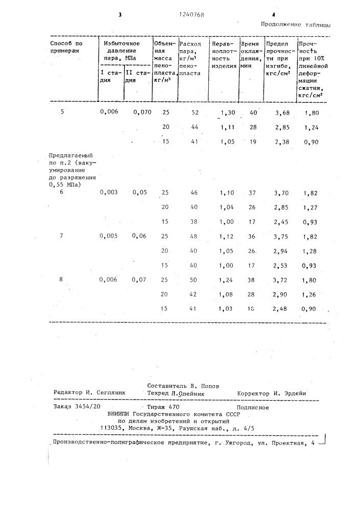 Способ получения пенополистирола (патент 1240768)