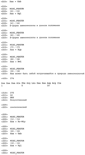 Новые агонисты npr-b (патент 2557290)