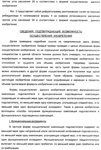 Композиция интенсивного подсластителя с пробиотиками/пребиотиками и подслащенные ею композиции (патент 2428051)