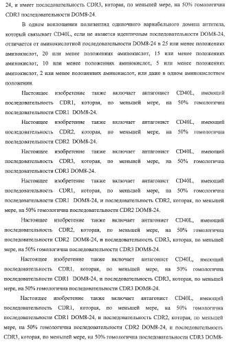 Моновалентные композиции для связывания cd40l и способы их применения (патент 2364420)