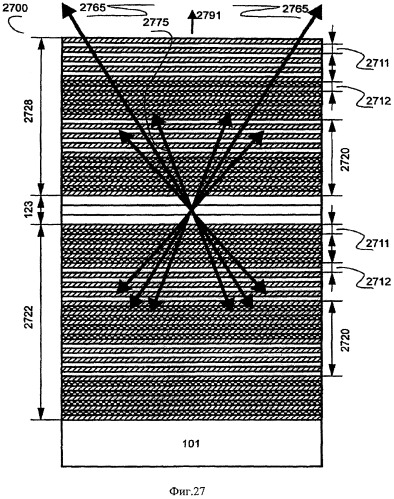 Оптоэлектронное устройство для высокоскоростной передачи данных, основанное на сдвиге края стоп-зоны распределенного брэгговского отражателя за счет электрооптического эффекта (патент 2452067)