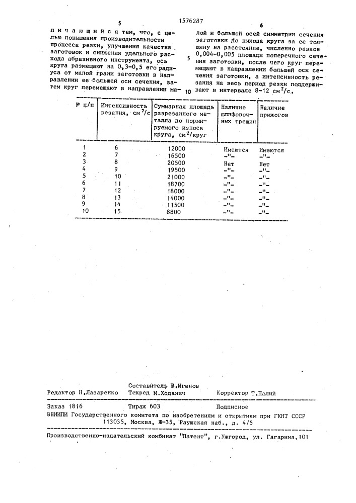 Способ абразивной резки проката прямоугольного сечения из рессорно-пружинных сталей (патент 1576287)