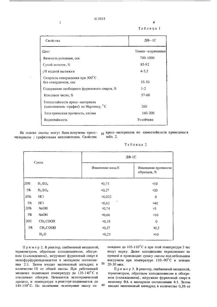 Способ получения фурановой смолы (патент 413818)