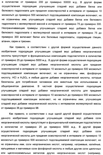 Интенсивный подсластитель для регулирования веса и подслащенные им композиции (патент 2428050)