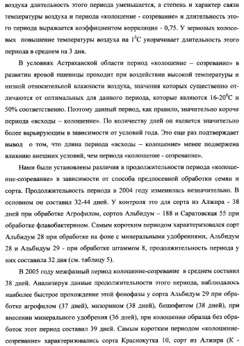 Способ возделывания яровой пшеницы предпочтительно в зоне светло-каштановых почв нижнего поволжья (варианты) (патент 2348137)