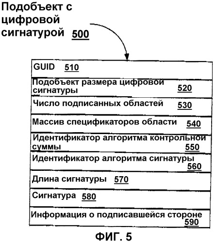 Защита объекта заголовка потока данных (патент 2332703)