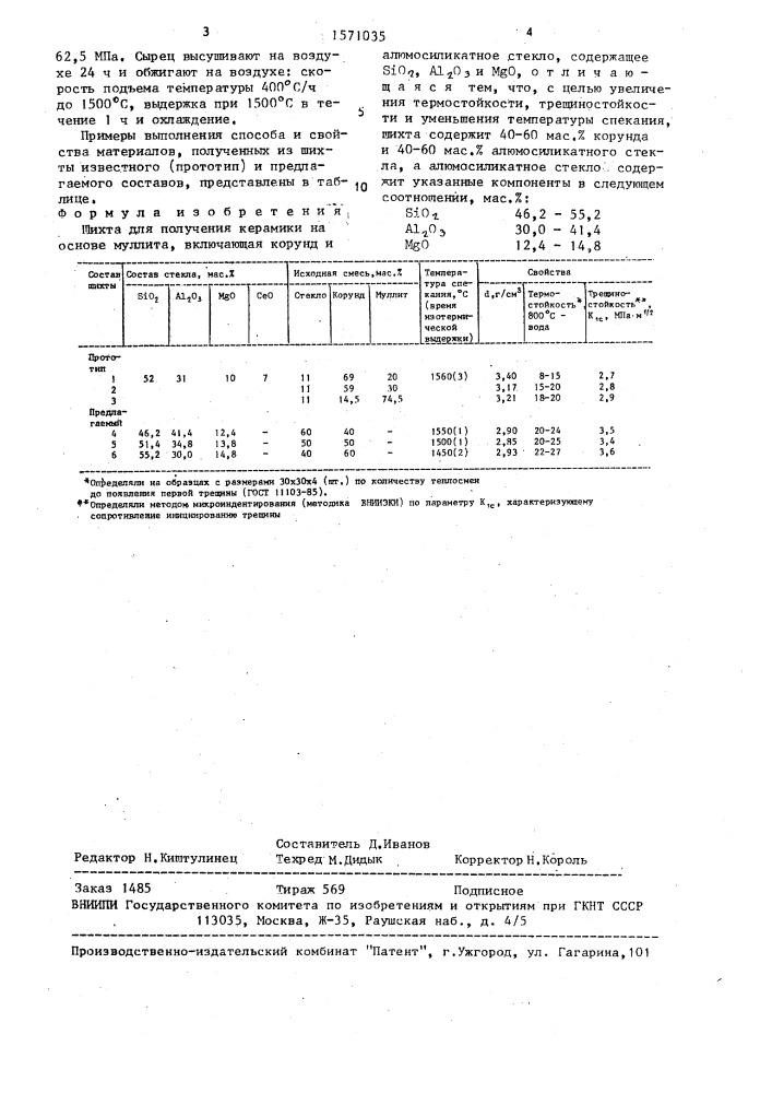 Шихта для получения керамики (патент 1571035)